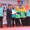 National Civil Engineering Exhibition & Competition 1-2102017